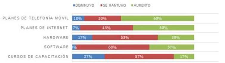 Descripción: C:\Users\JuniorBarreto\AppData\Local\Microsoft\Windows\INetCache\Content.Word\image008.jpg