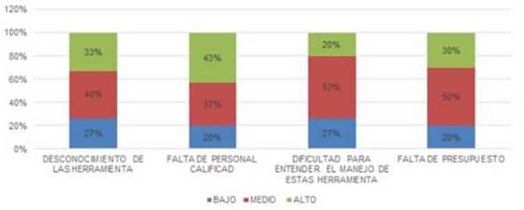 Descripción: C:\Users\JuniorBarreto\AppData\Local\Microsoft\Windows\INetCache\Content.Word\image014.jpg
