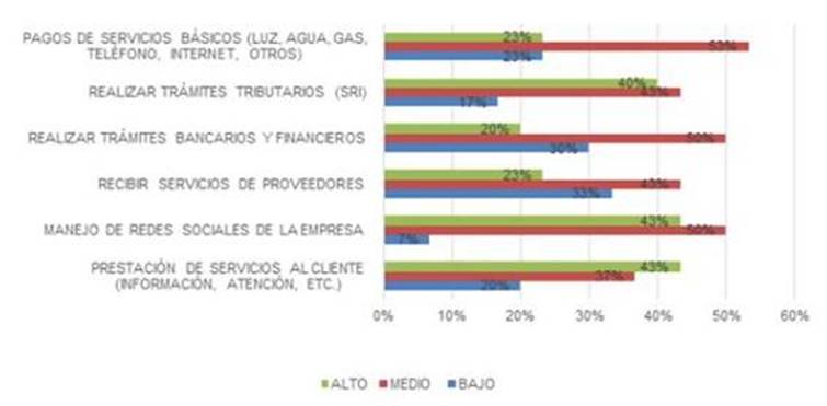 Descripción: C:\Users\JuniorBarreto\AppData\Local\Microsoft\Windows\INetCache\Content.Word\image016.jpg