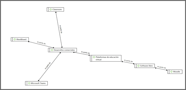 Descripción: Diagrama

Descripción generada automáticamente