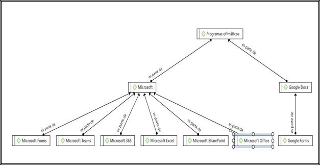 Descripción: Diagrama

Descripción generada automáticamente