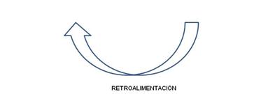 Descripción: Figura 2. Palacios7-2018.jpg